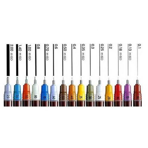 راپید IsoGraph اصلی روترینگ