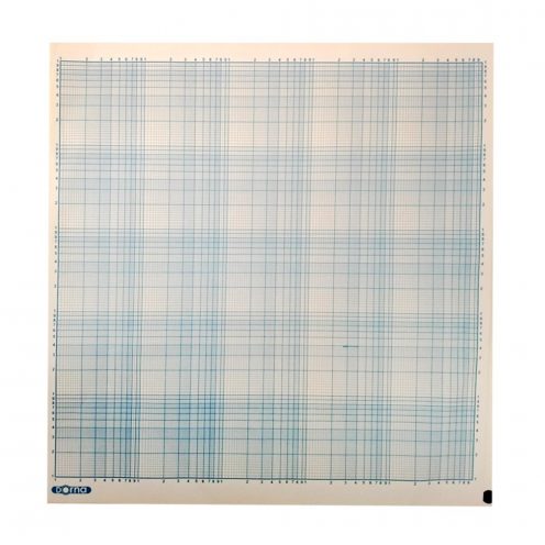 کاغذ لگاریتمی 5 عددی