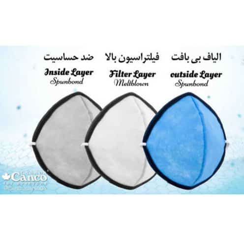 ماسک 5 عددی کنکو