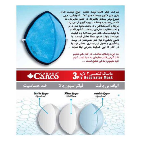 ماسک 5 عددی کنکو