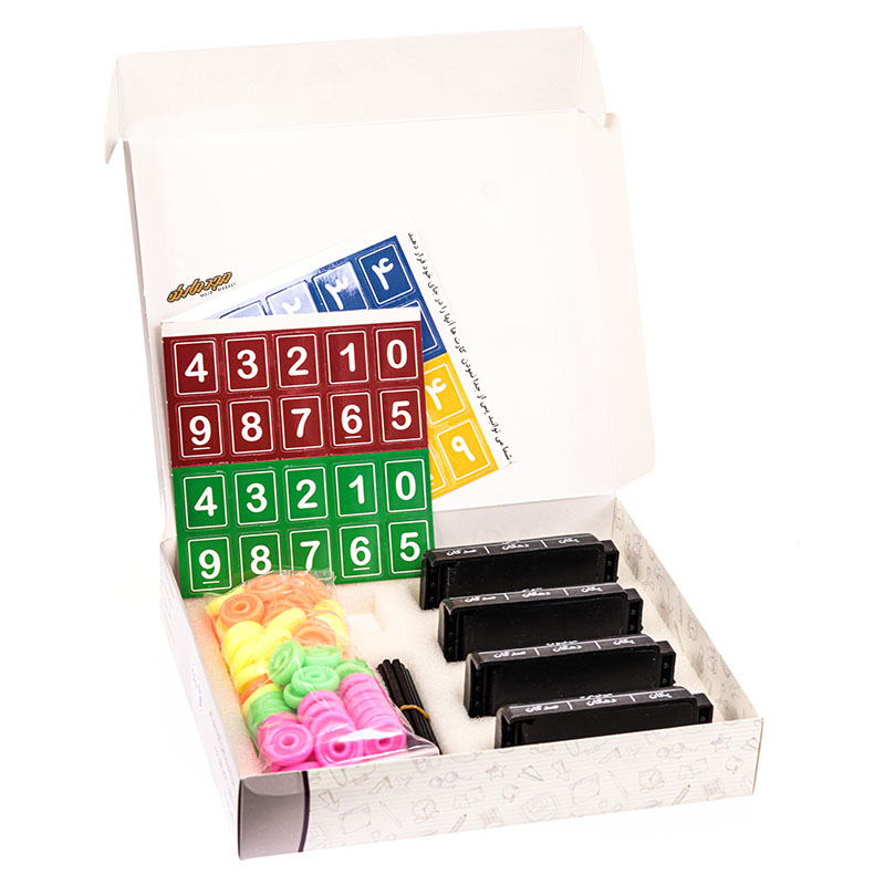 چرتکه ارزش مکانی و اعداد ماوا (4)