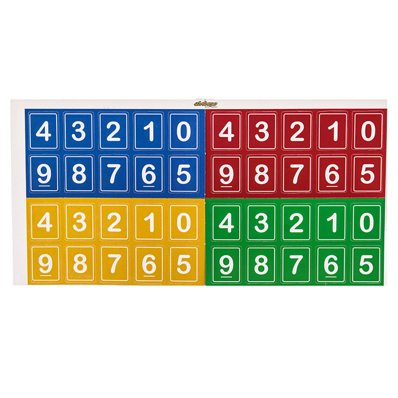 چرتکه ارزش مکانی و اعداد ماوا (7)