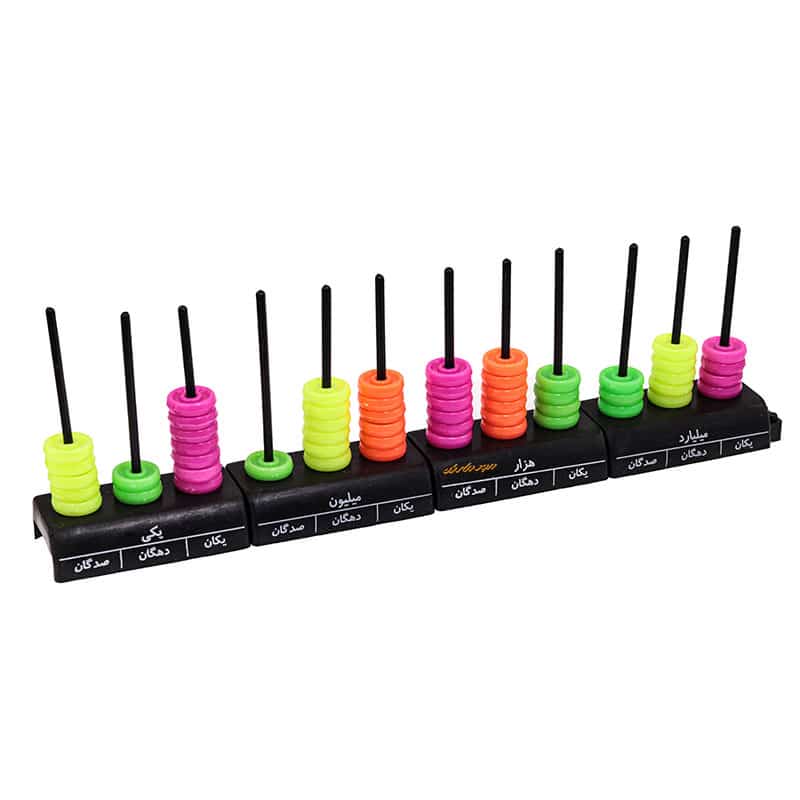 چرتکه ارزش مکانی و اعداد ماوا