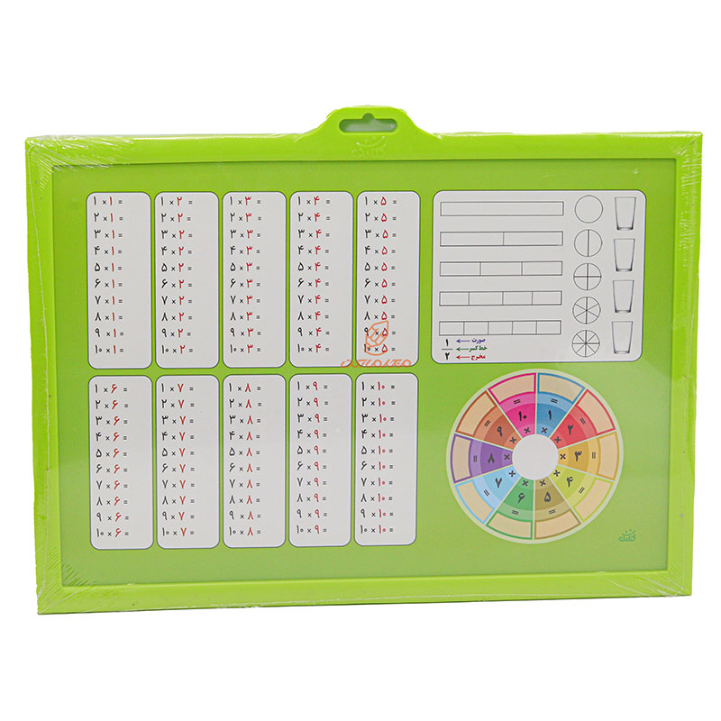 تخته ریاضی یار کلاس سوم کتابک (1)