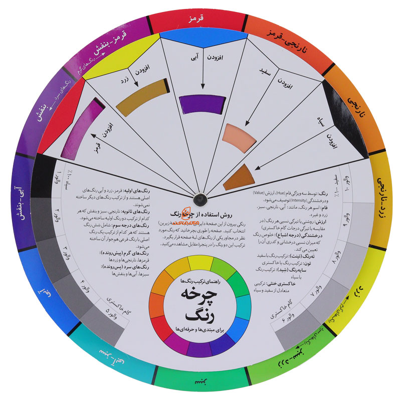 کتاب چرخه رنگ(راهنمای ترکیب رنگ ها) (4)