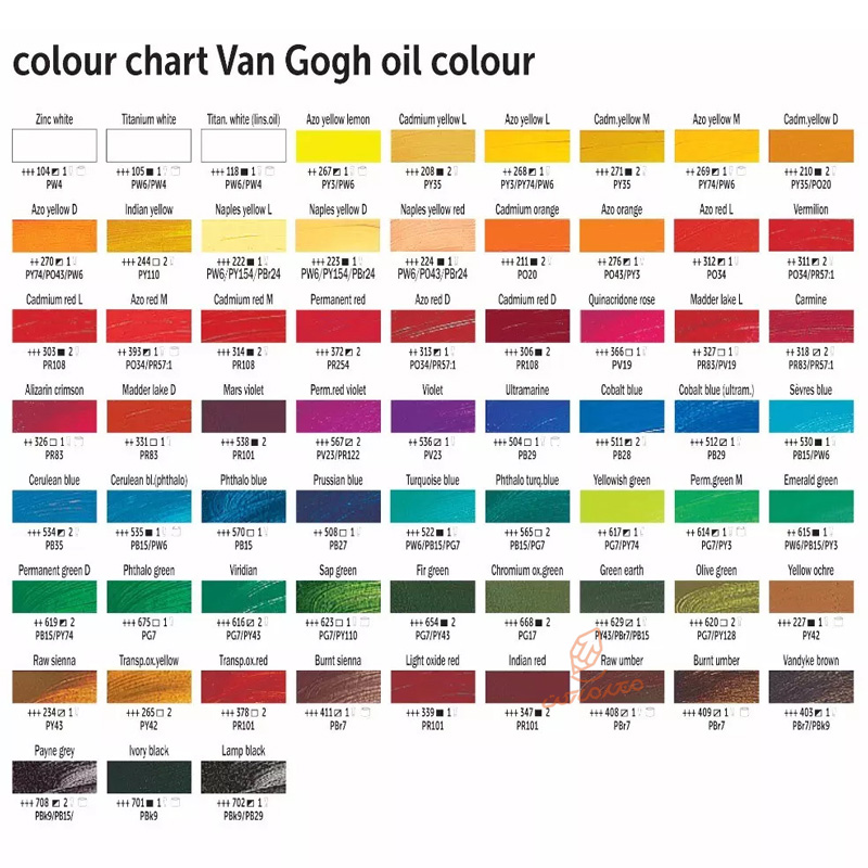 رنگ روغن 40 میل ونگوگ VANGOGH (1)