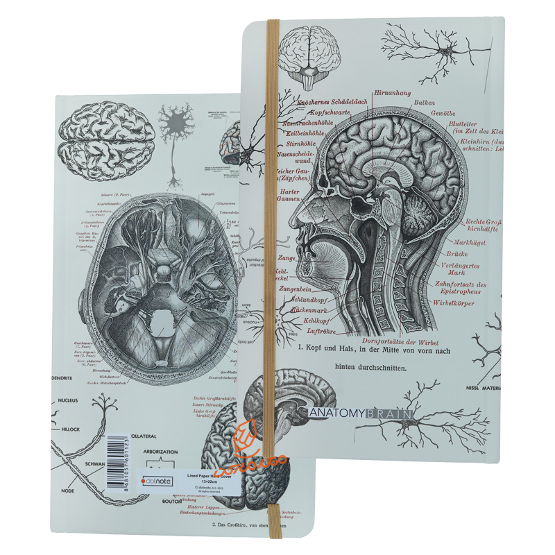 دفتر اروپایی شومیز طرح Science دات نوت DOT NOTE (7).jpg