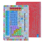 دفتر 80 برگ طرح علم E8 میکرو MICRO (1).jpg
