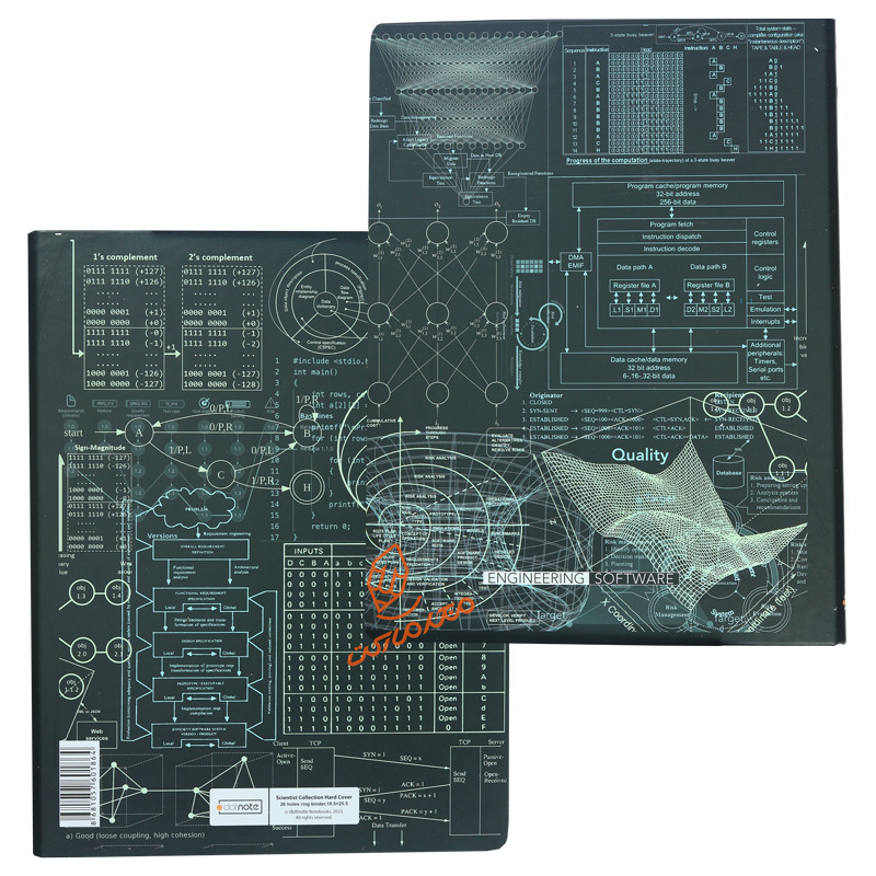 کلاسور 26 حلقه طرح Science دات نوت DOT NOTE (4).jpg