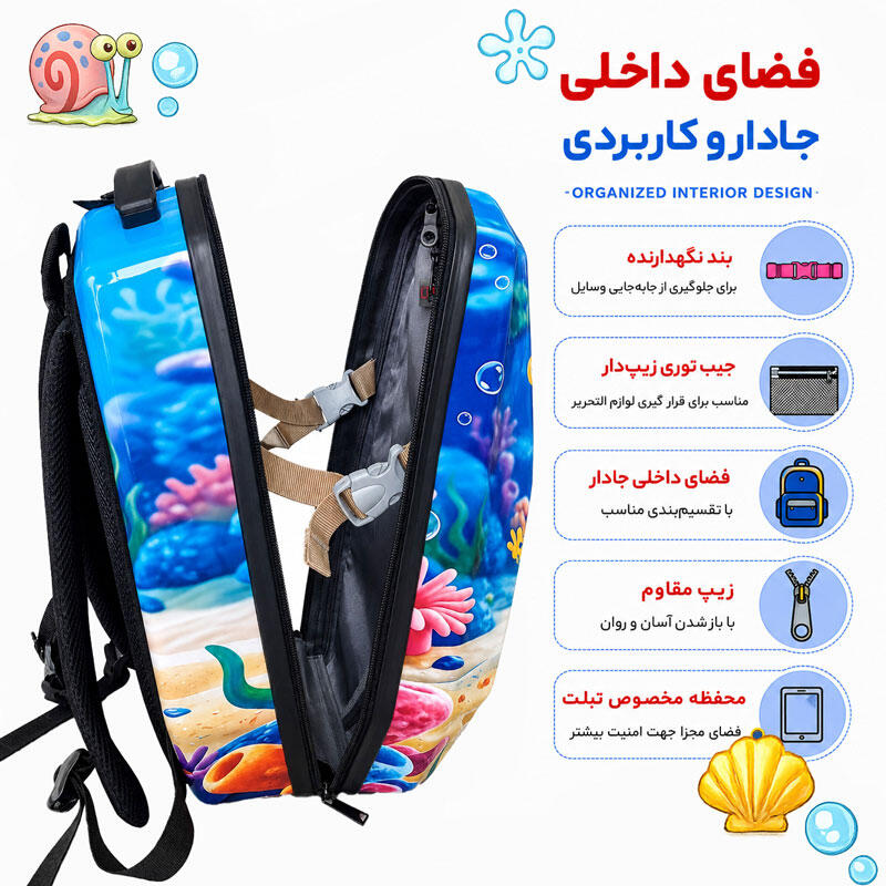کوله پشتی مدرسه مدل MS1050 طرح باب اسفنجی SPONGE BOB (14).jpg