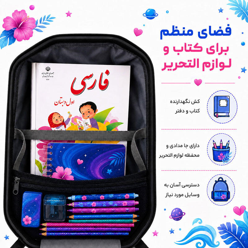 کوله پشتی مدرسه طرح استیچ آبی مدل MS1050 (8).jpg