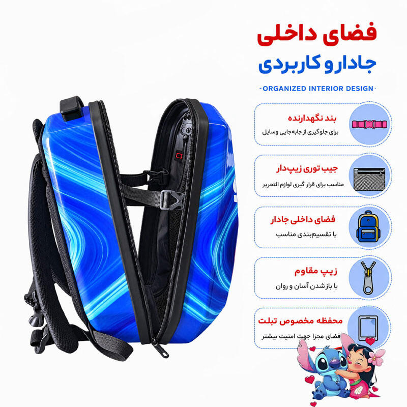 کوله پشتی مدرسه طرح استیچ آبی مدل MS1050 (7).jpg