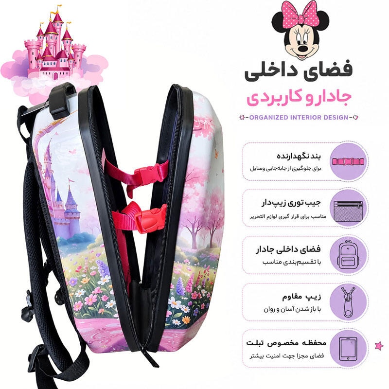 کوله پشتی مدرسه طرح میکی موس MINNIE MOUSE مدل MS1090 (4).jpg