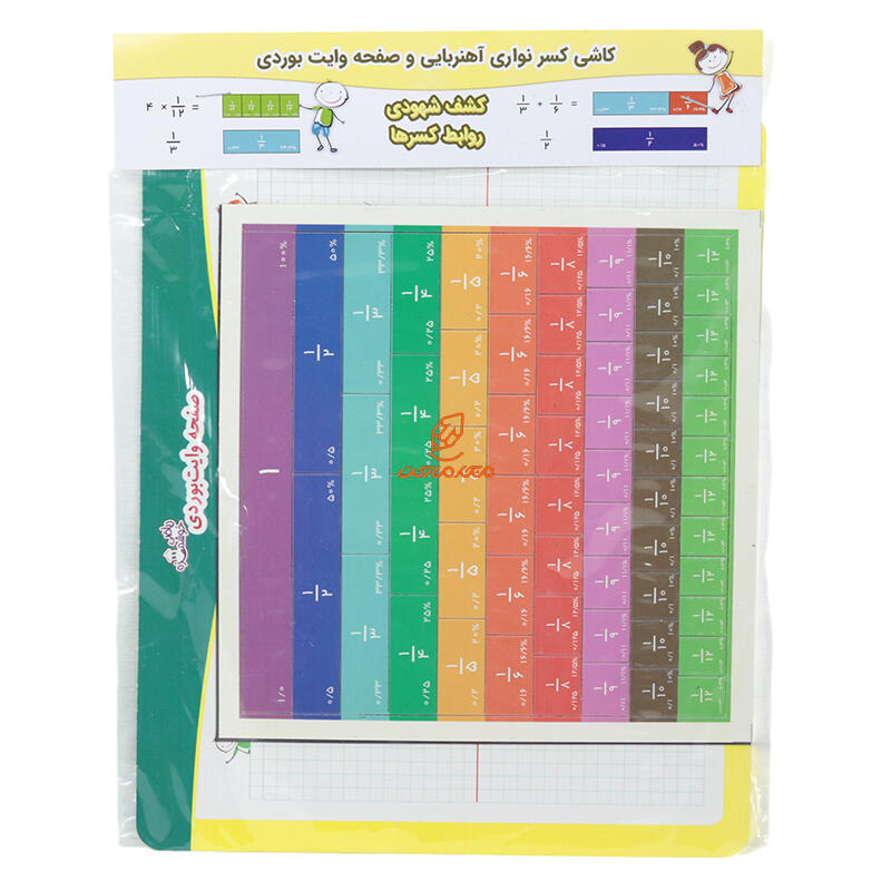مجموعه آموزشی کاشی کسر نواری آهنربایی و صفحه وایت بردی ماوا
